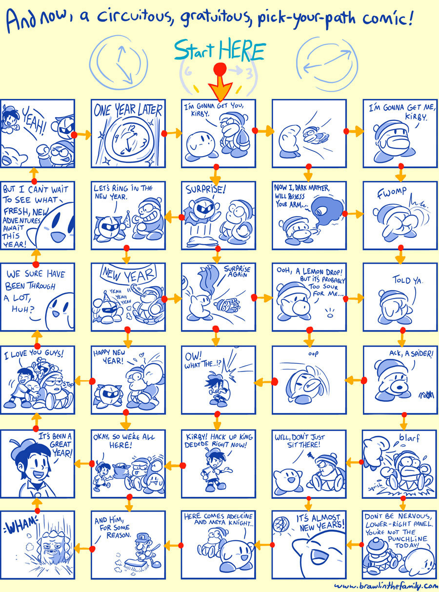 The canon path: D, L, D, R, D, D, L, L, U, U, U, U, R, R