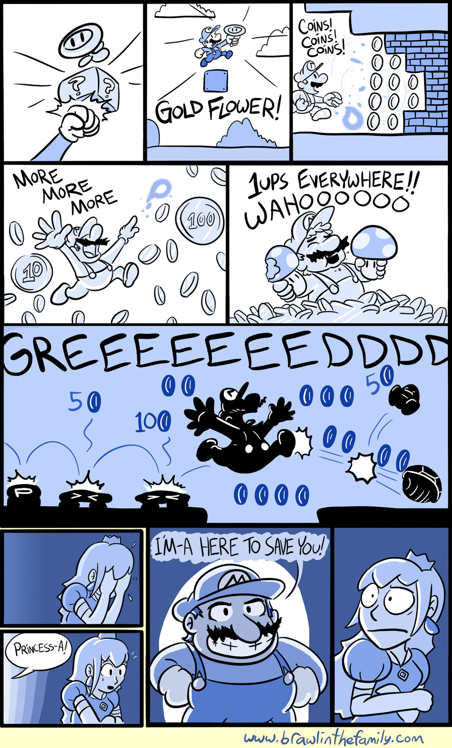 You don't even want to see what it does to Luigi...