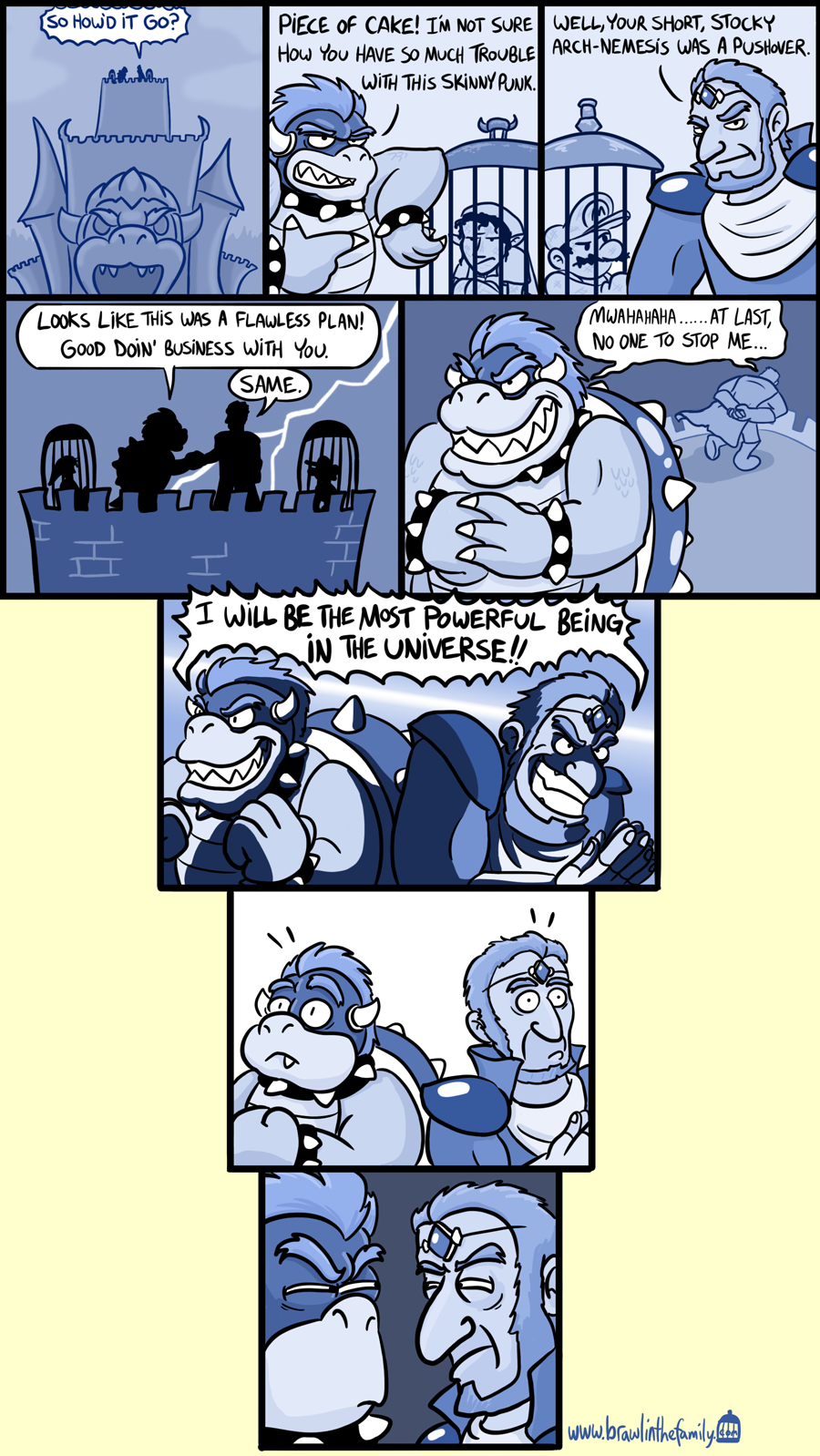 Time to show you who's (Final) Boss