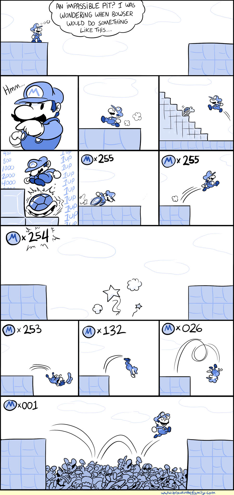 The implications are even heavier when you take comic 350 into account...