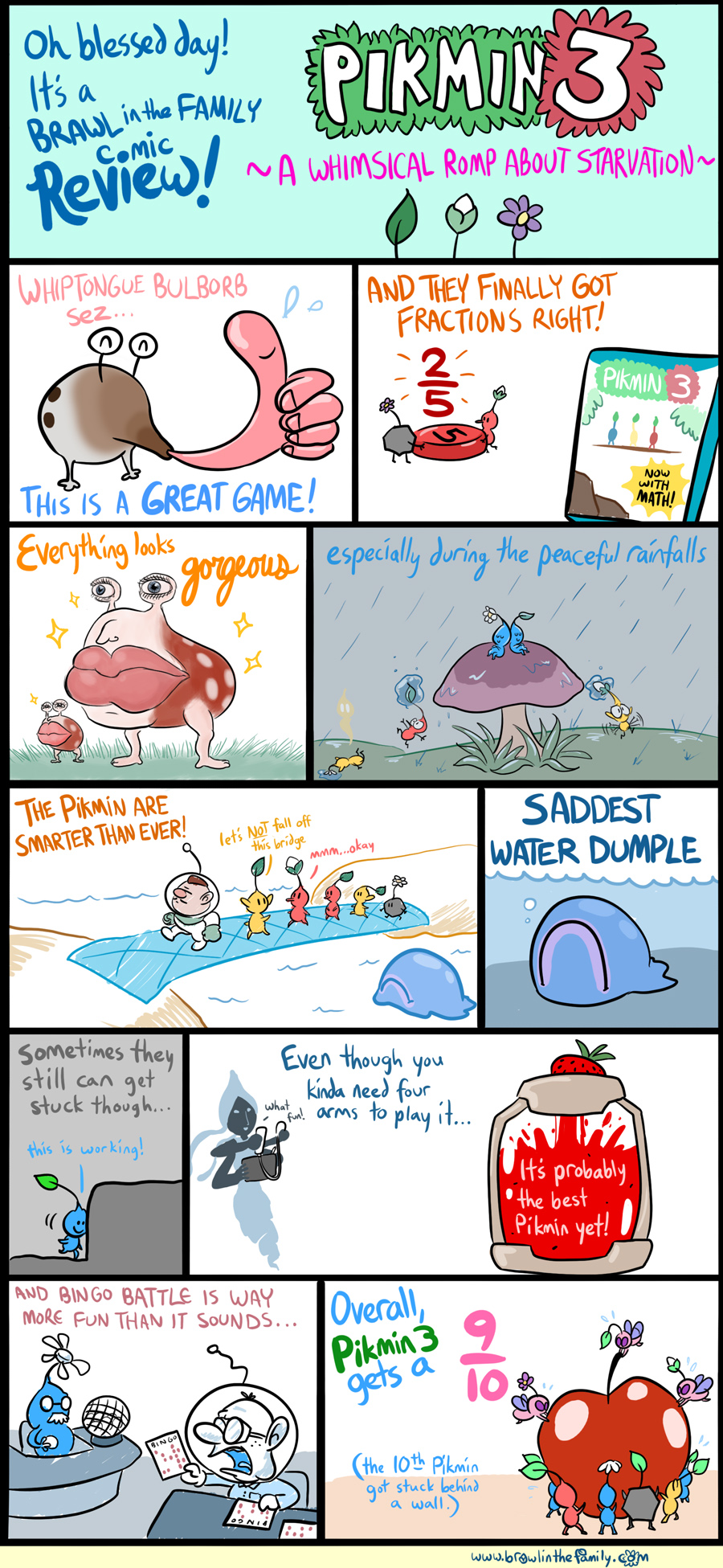 'Hoy, small fry!  Fishman here, once again.  I feel like I just visited this comic a few weeks ago!  They really don't pay me enough for this gig, fry.  So what are we looking at this time...Pikmin 3?  Just the thought of this game gets me drooling...few things are quite as tasty as a Blue Pikmin buffet.  So cheer up that Saddest Water Dumple and be sure to keep the food chain going by tossing your fine, finned friends a leafy-headed snack or 100.  Something's gotta give me the energy to keep you informed on where the Triumph Fork charts are!  And with that...I'm off!